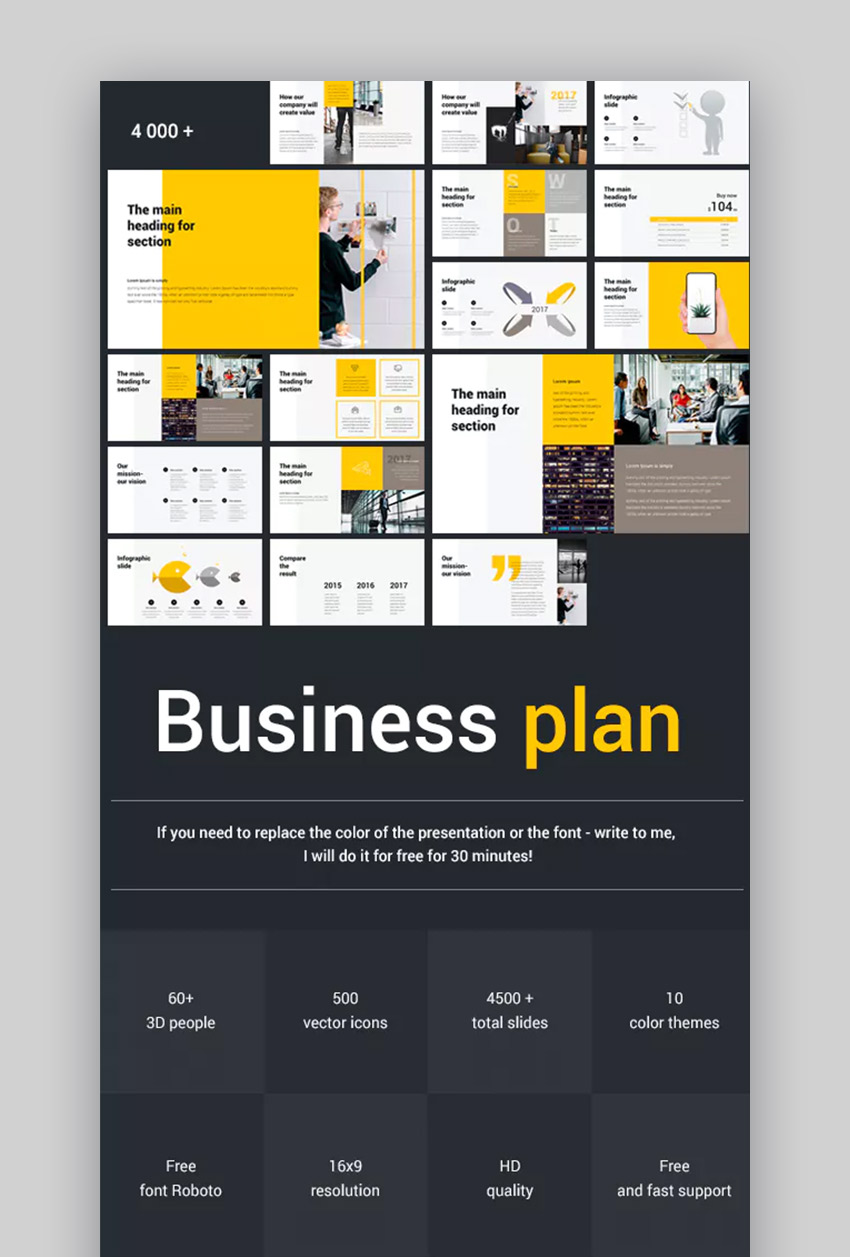 modèle de business plan gratuit powerpoint