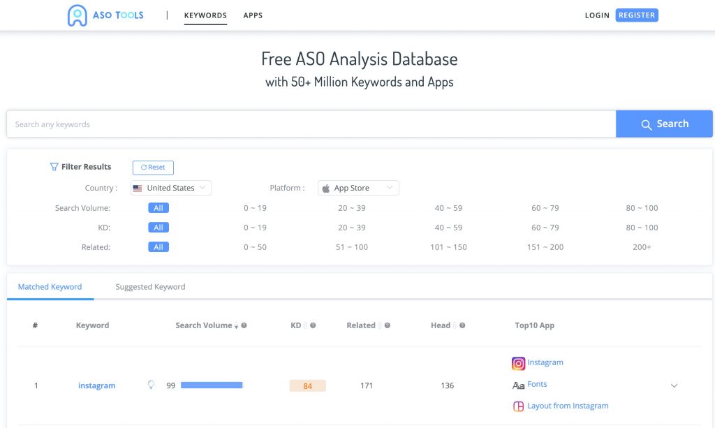 ASOTools