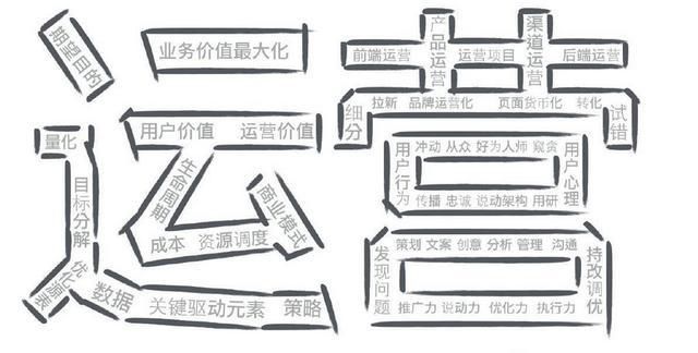 AmzChart