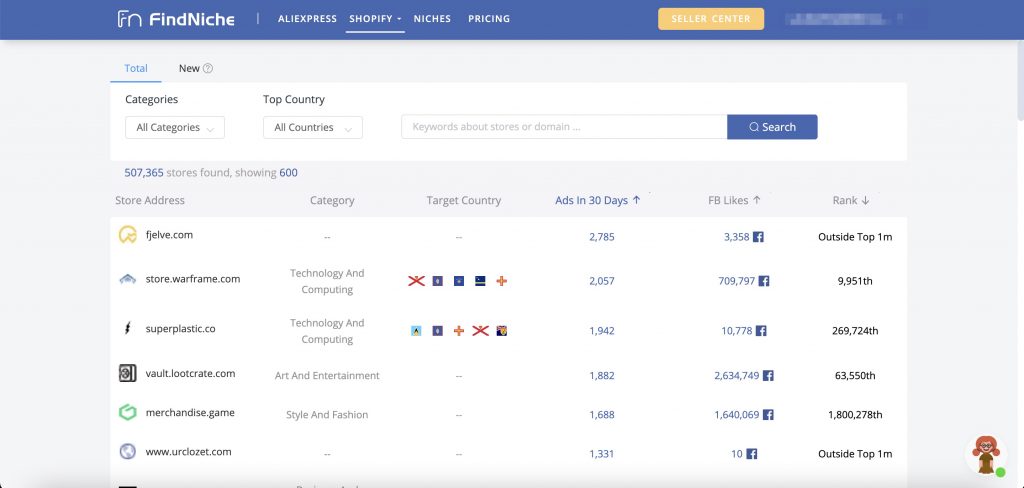 How to Make Money on Shopify in 2021?4 Excellent Ways-SellerCenter