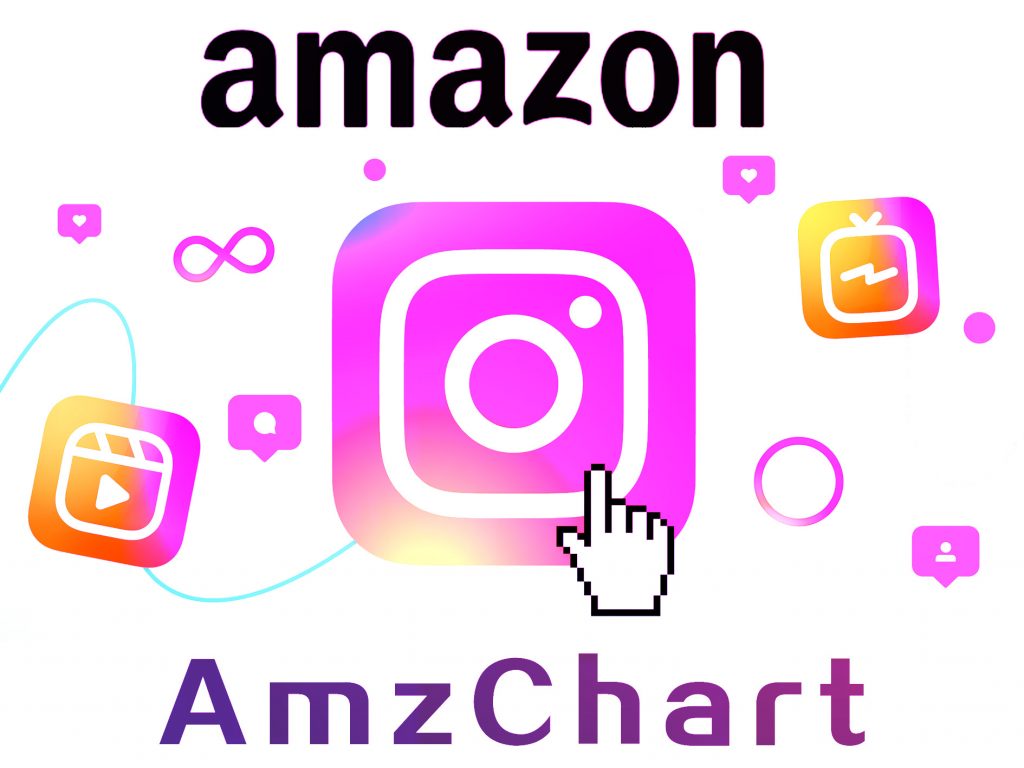 AmzChart