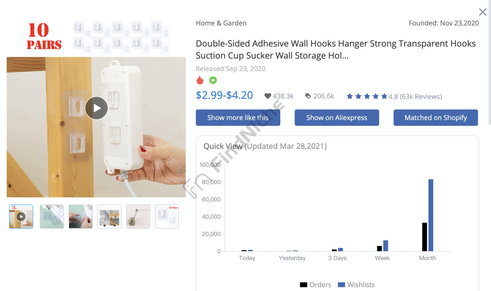 AliExpress Dropshipping Center: The Complete User Guide in 2021 - FindNiche - FindNiche