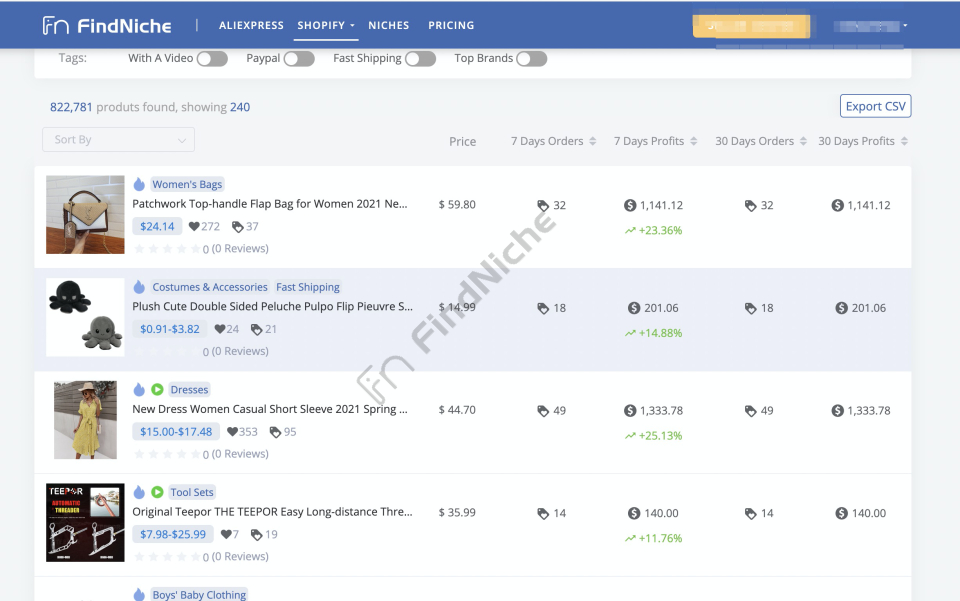 AliExpress Dropshipping Center: The Complete User Guide in 2021 - FindNiche - FindNiche