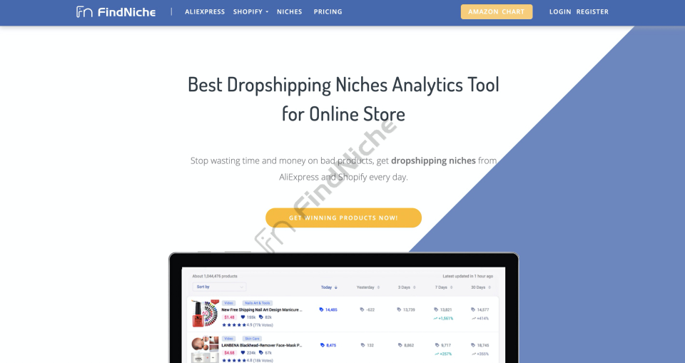 AliExpress Dropshipping Center: The Complete User Guide in 2021 - FindNiche - FindNiche
