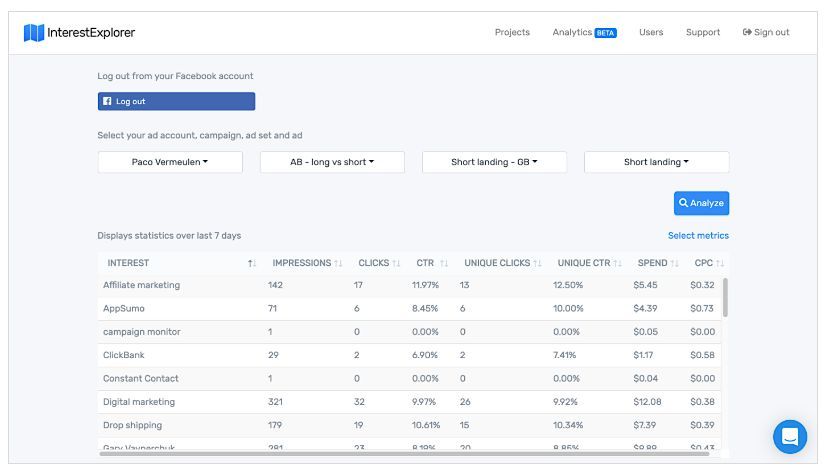 InterestExplorer Review - AdTargeting