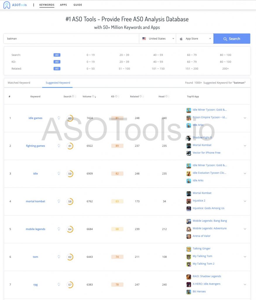 How to Choose ASO Keywords for The Best Batman Games? | Game Promotion-ASOTools