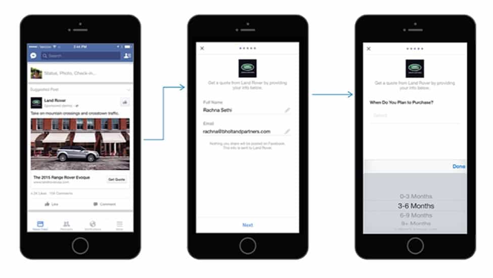 Facebook Ads for Entrepreneurs: A Practical Guide -AdTargeting