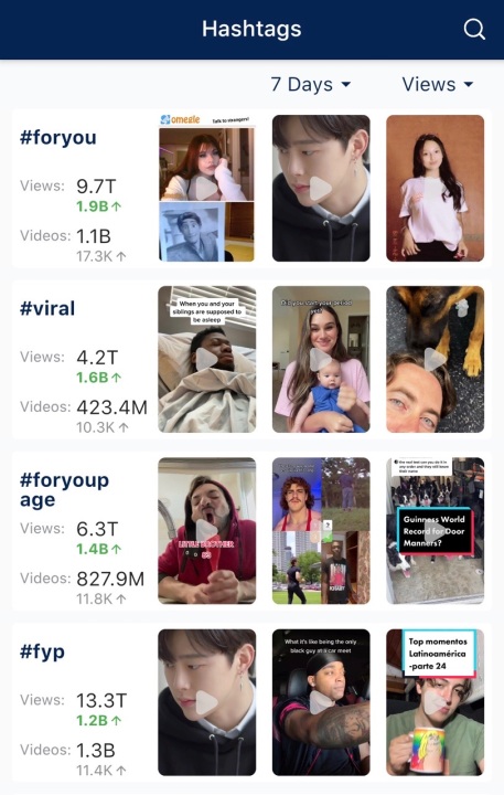Why is my tiktok account unpopular?