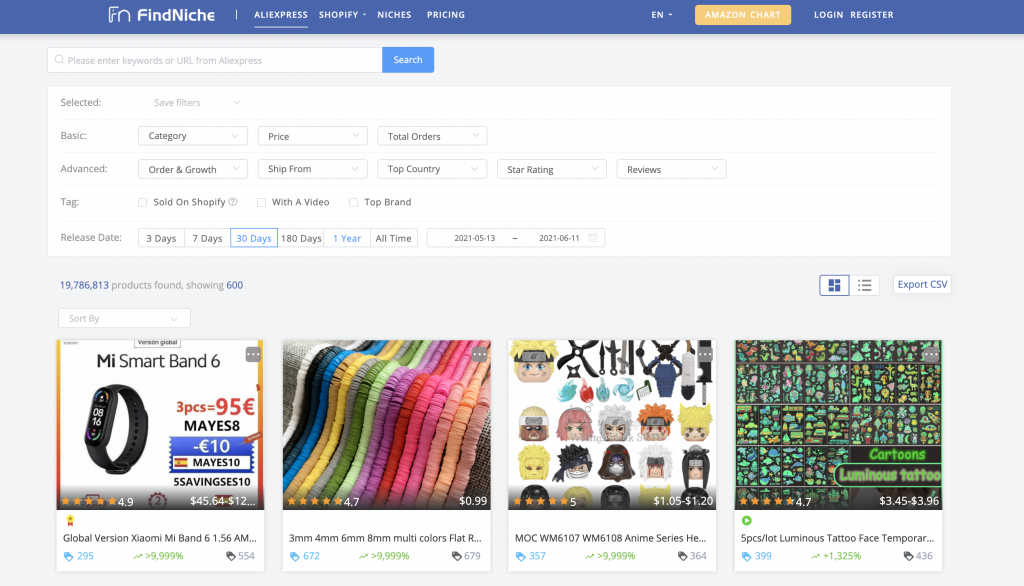 How to Find Shopify Stores and Best Sale Products - FindNiche