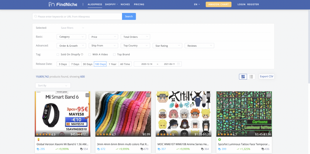How to Find Shopify Stores and Best Sale Products - FindNiche