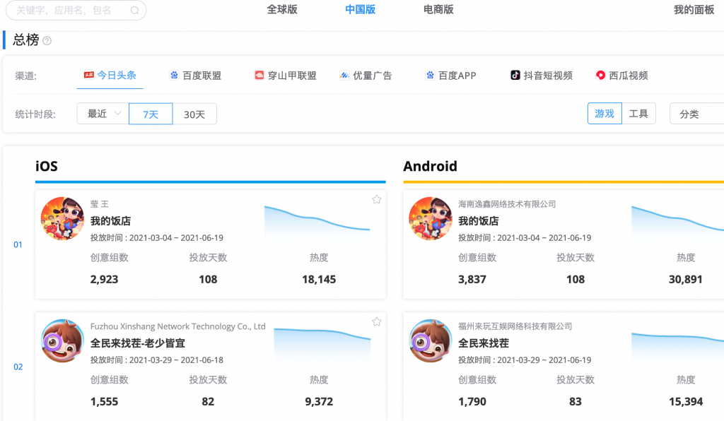 广大大广告分析中国版头条广告排行榜