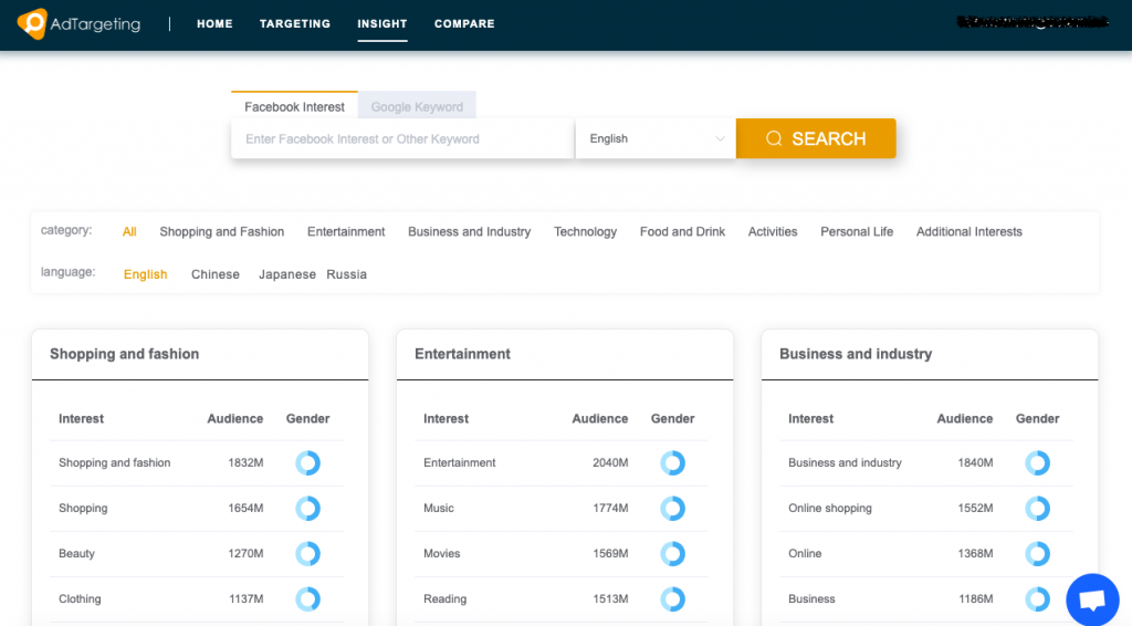 InterestExplorer Review - AdTargeting