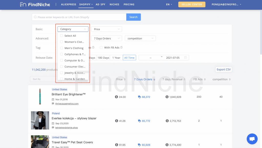 How to use FindNiche to find high-priced products