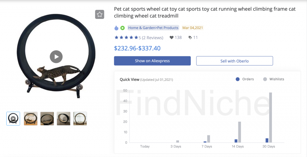 3. Pet Products