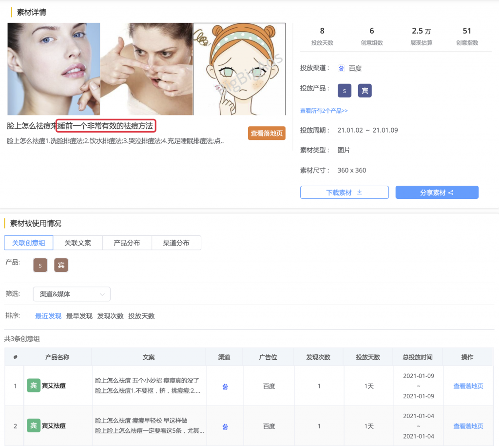 二类电商如何提升单量?这10个技巧不得不学-BigBigAds