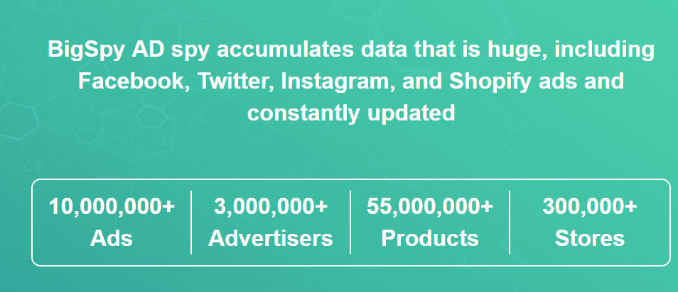 Bigspy ad spy tool