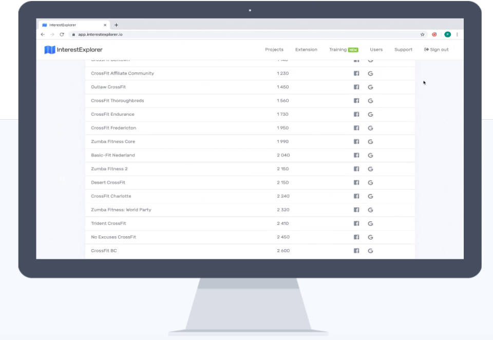 InterestExplorer Review - AdTargeting