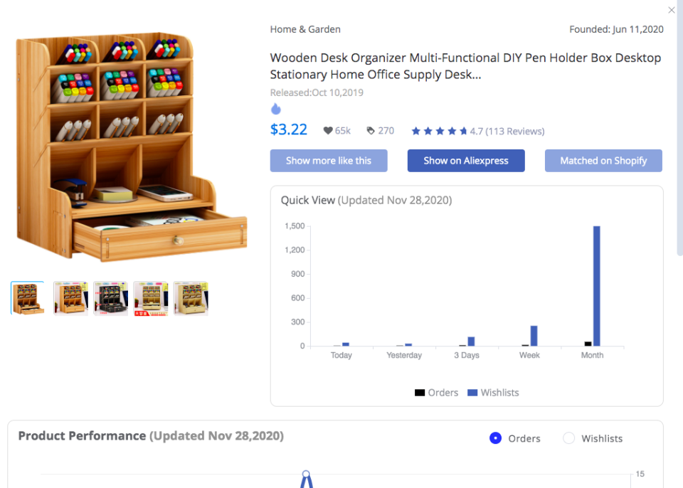 AmzChart