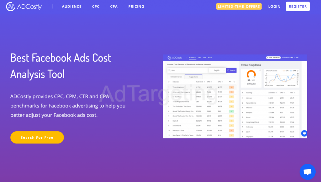 Facebook Ads for Beginners:A Simple Guide-AdTargeting