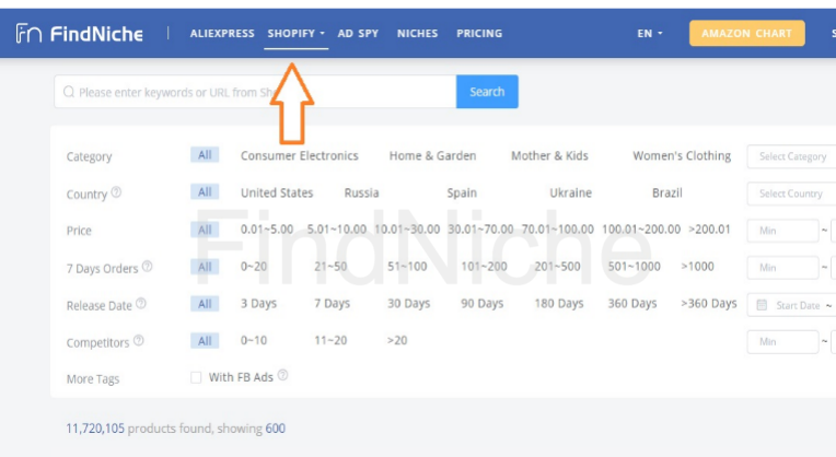 Shopify