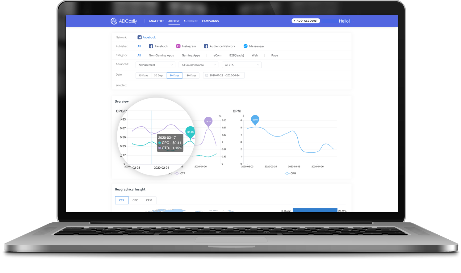 AdCostly - Social Media Advertising Cost Analytics Tool