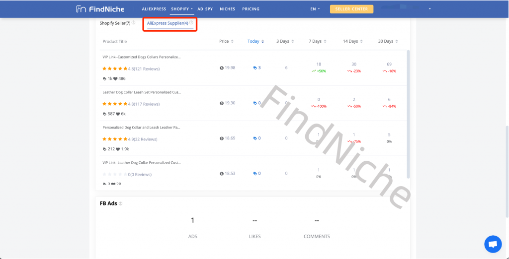 AliExpress Supplier - Shopify Database - FindNiche