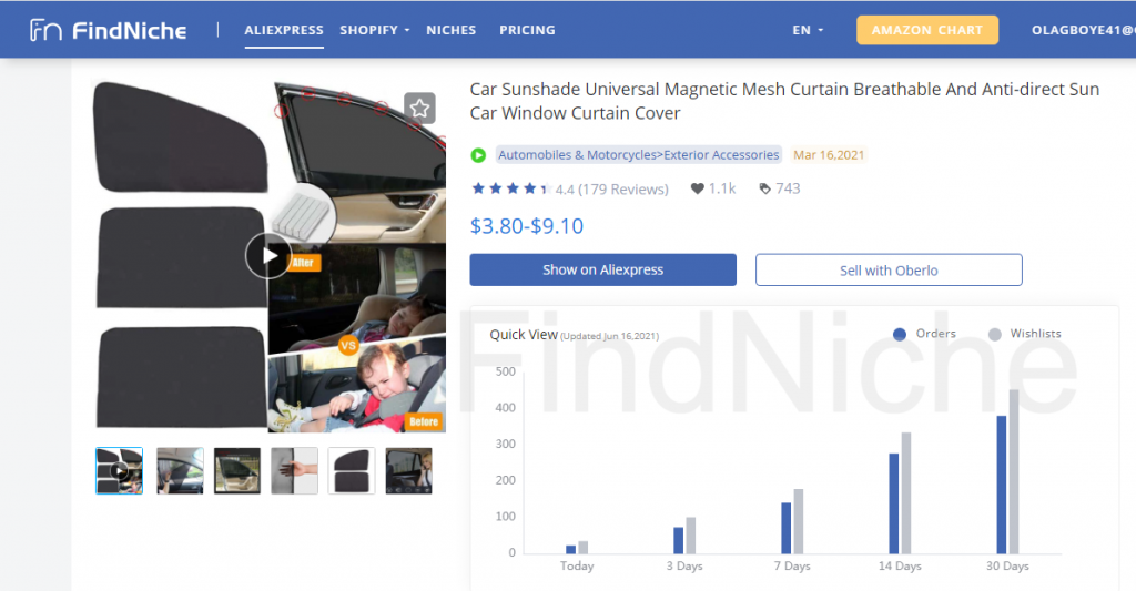 7. Car Magnetic Sun Shade