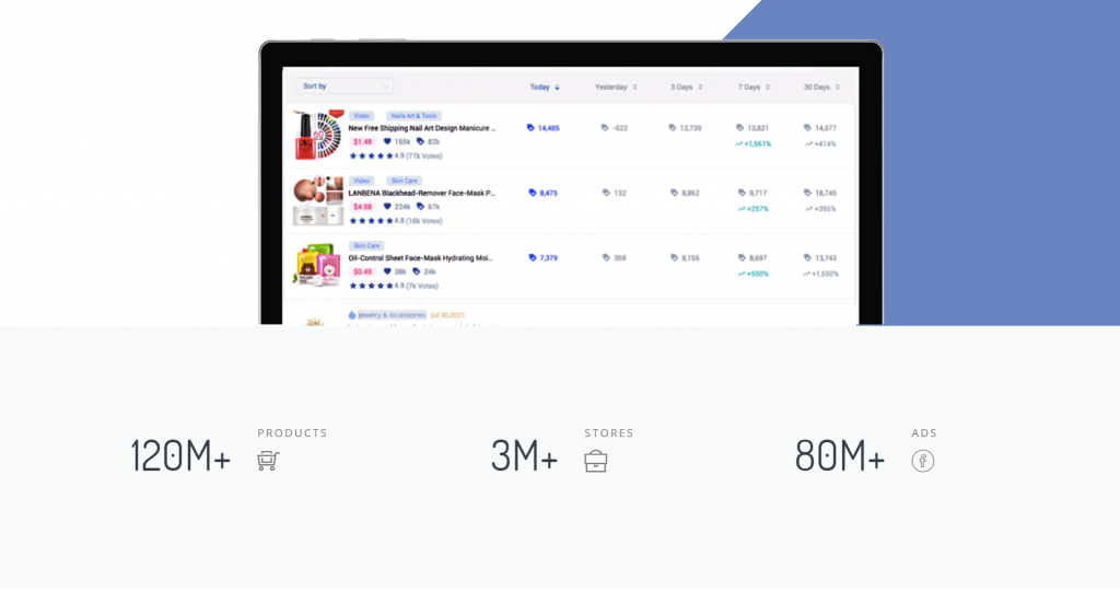 Ecwid Vs Shopify