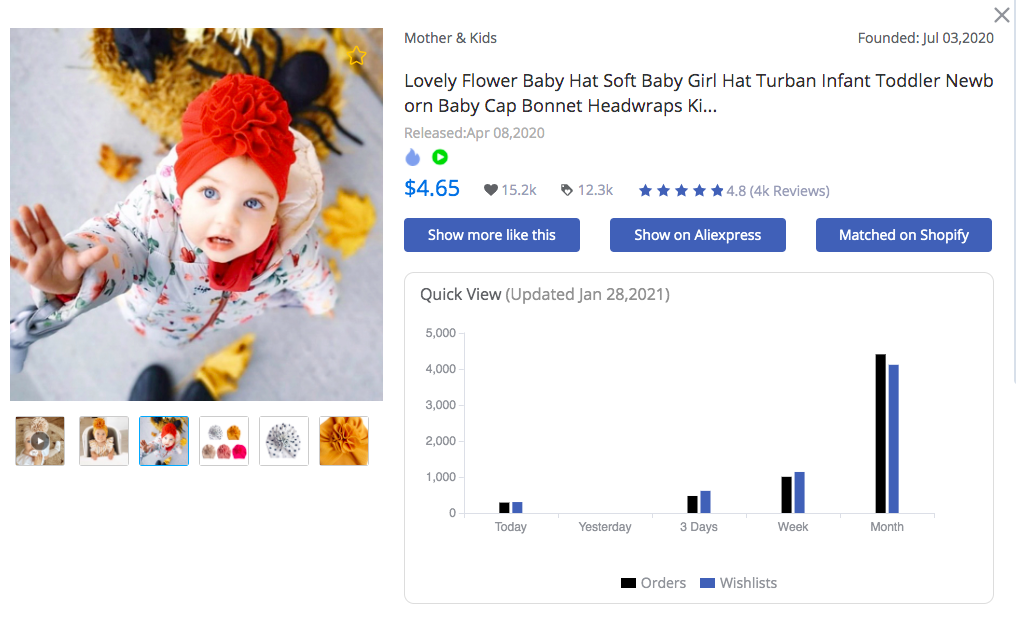 Flower Baby Hat - FindNiche