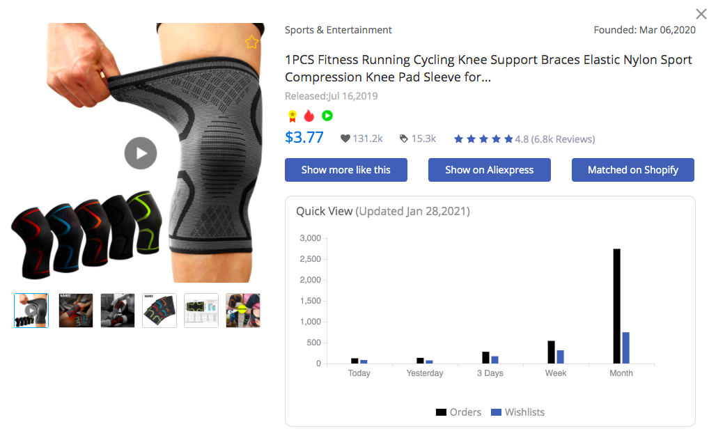 Knee Support - FindNiche