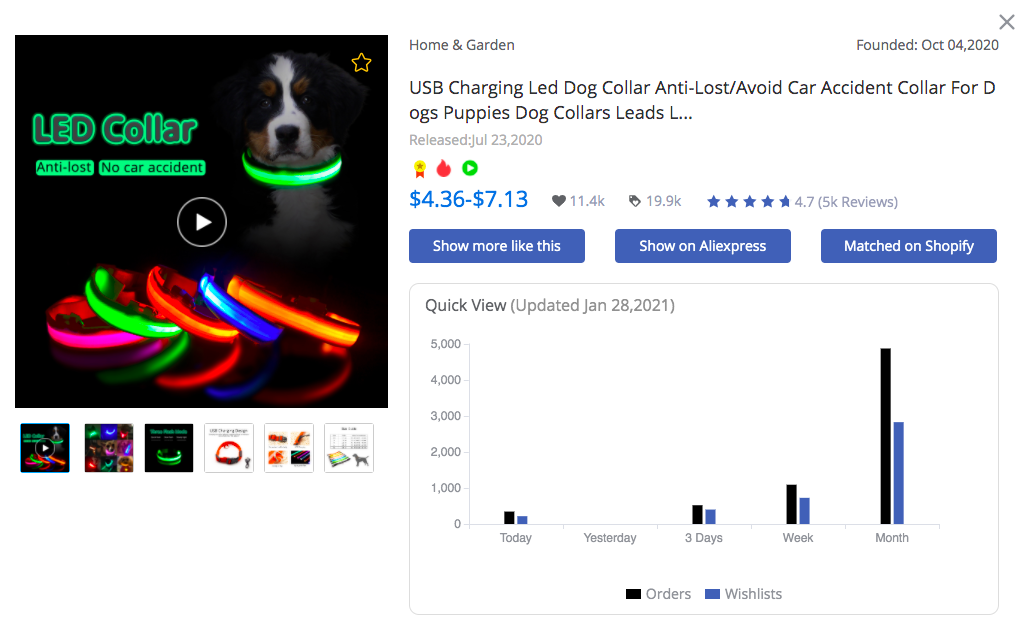 Led Dog Collar - FindNiche