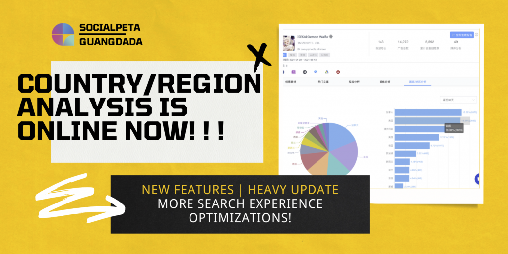 Product Announcements|Country/Region Analysis is online now-banner