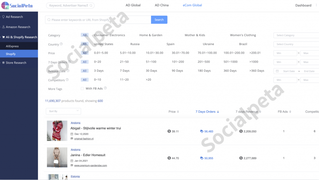 Product Announcements|Country/Region Analysis is online now