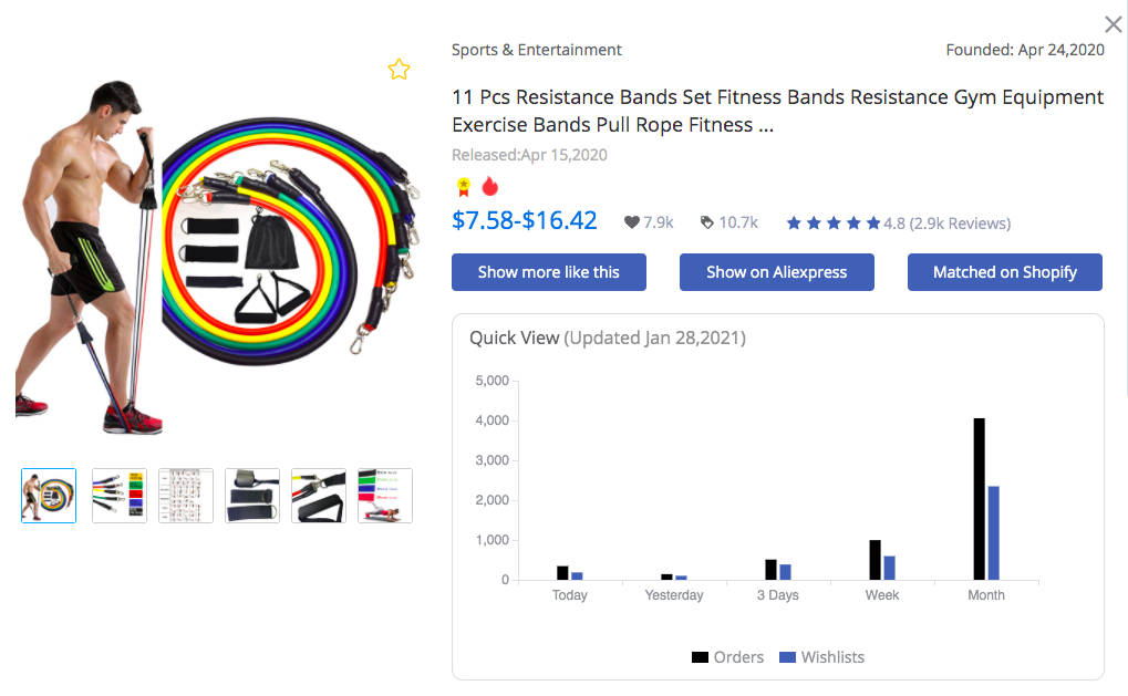 Resistance Bands - FindNiche