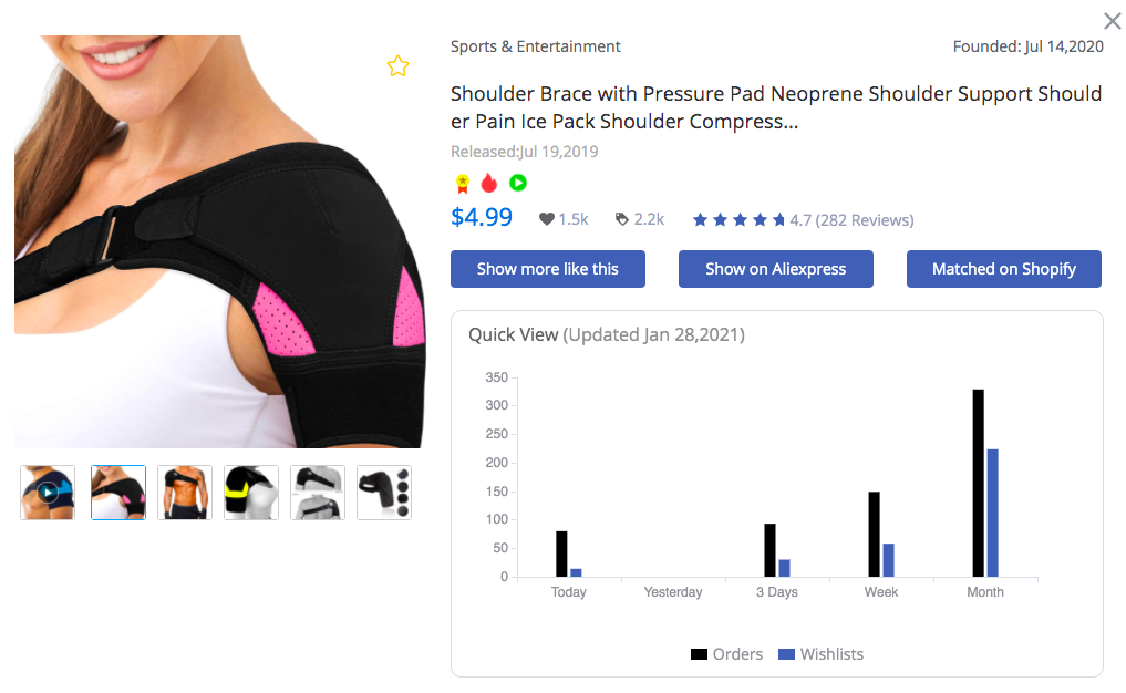 Shoulder Support - FindNiche