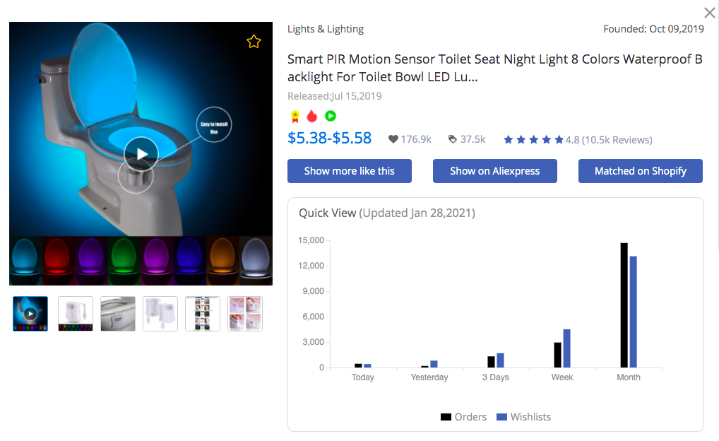 Toilet Seat Night Light - FindNiche