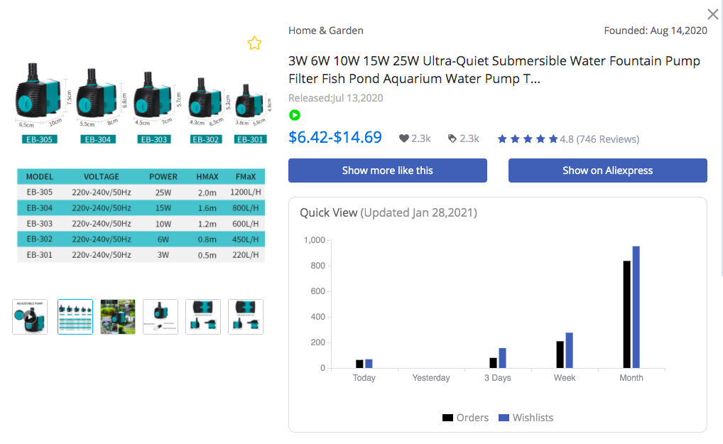 Ultra-Quiet Water Pump - FindNiche