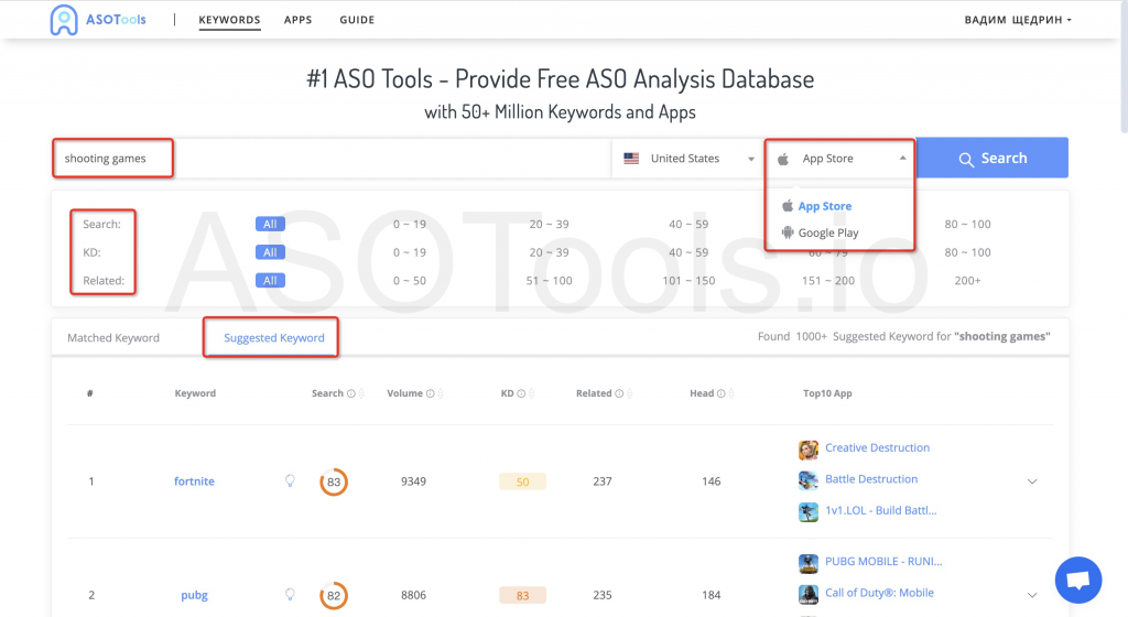 What are Similar Apps and How Do They Work-ASOTools