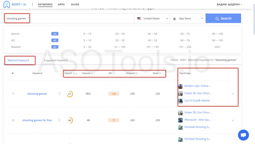 What are Similar Apps and How Do They Work-ASOTools