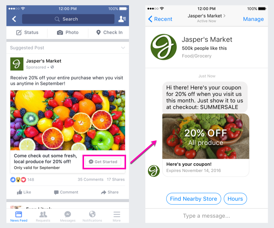 Facebook Ads for Entrepreneurs: A Practical Guide -AdTargeting