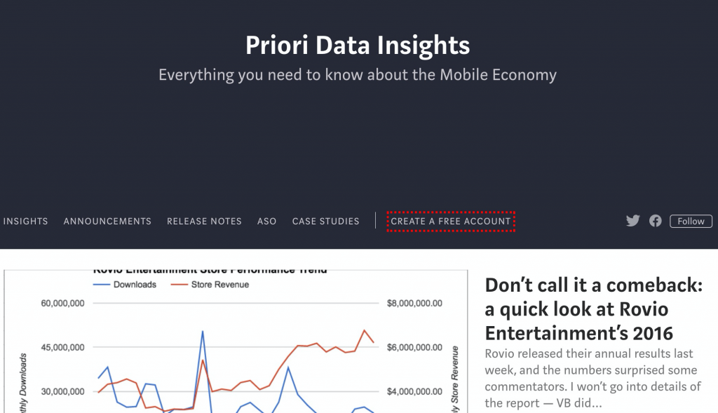 Priori Data