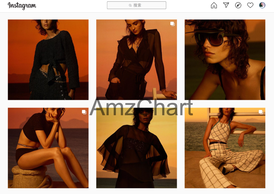 AmzChart