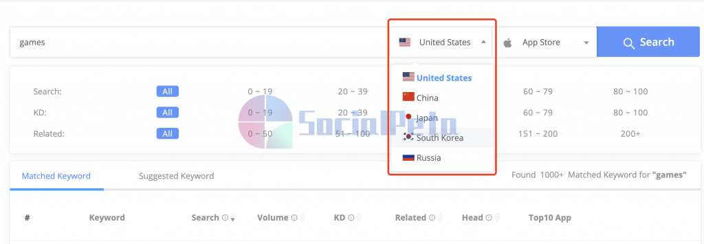 We provide App markets from 5 countries .