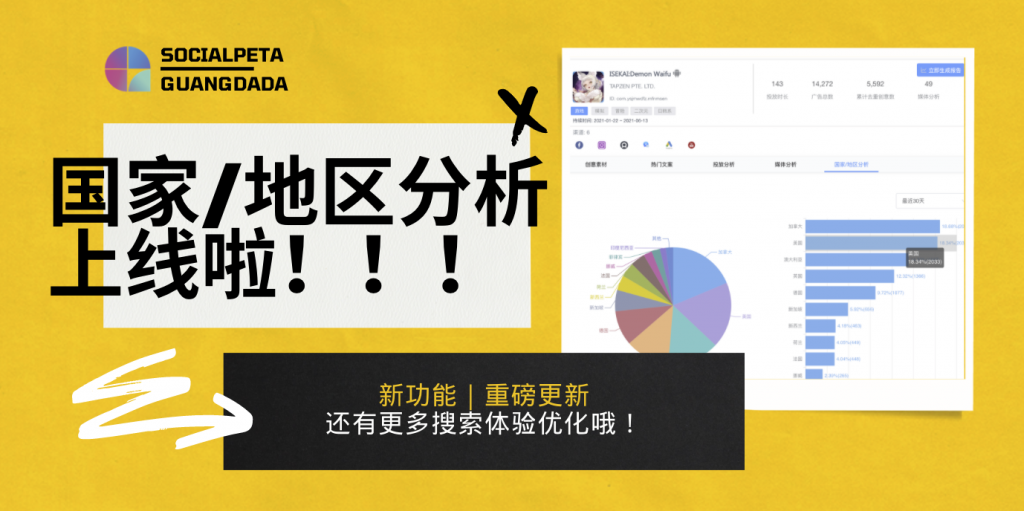 产品更新|广告主支持国家地区的分布分析-banner