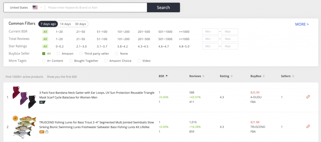 How To Use Amazon BSR To Growth Business-AmzChart