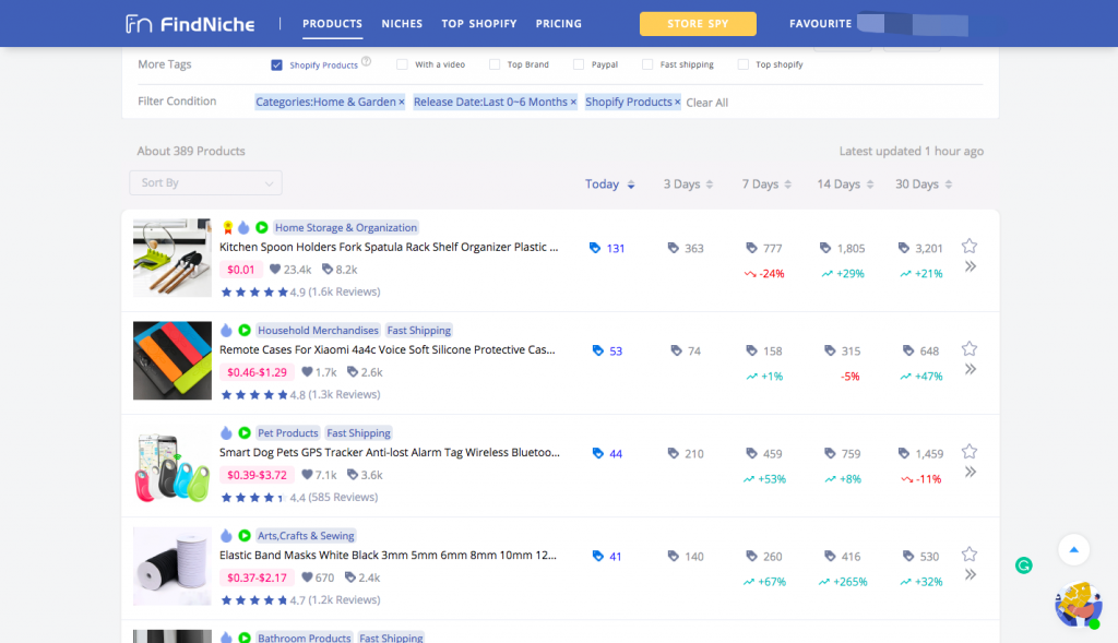 doing product research on FindNiche