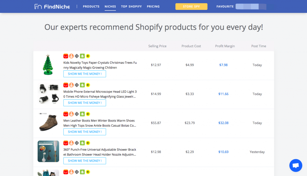 20 Niche products picked by FindNiche -- FindNiche