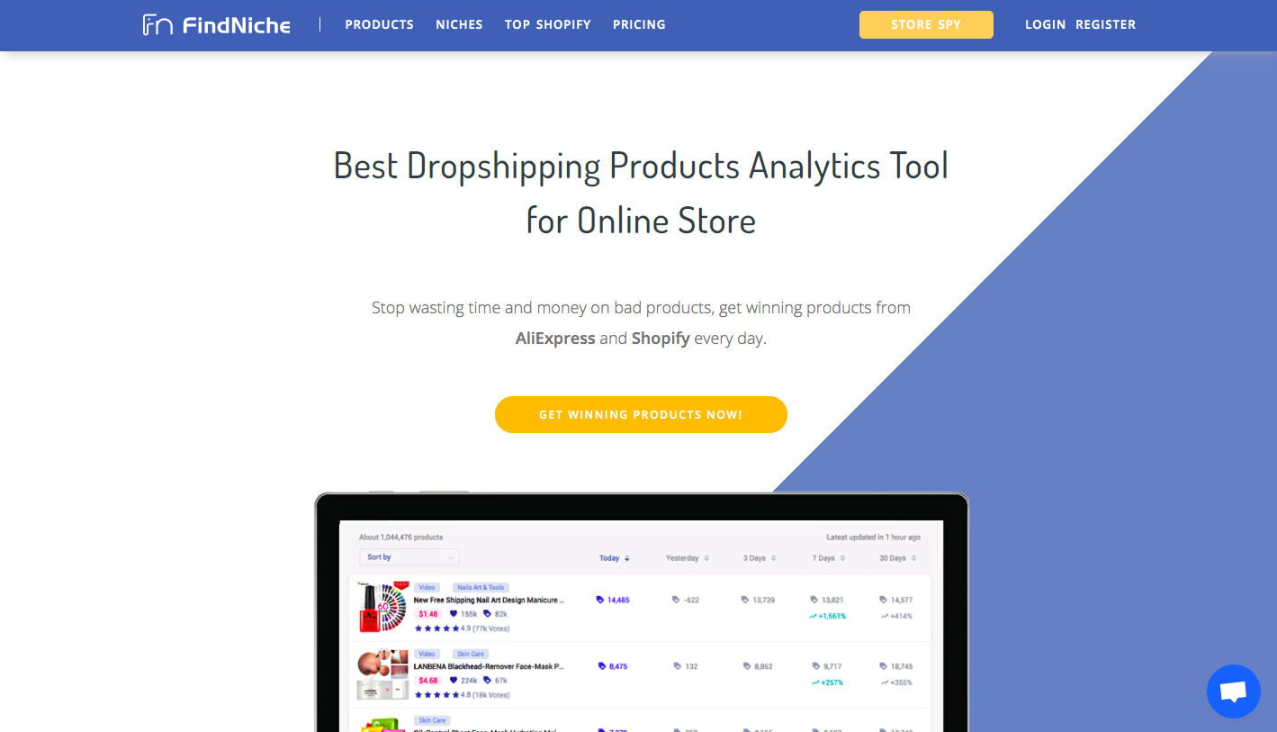 How To Start Dropshipping On Amazon 