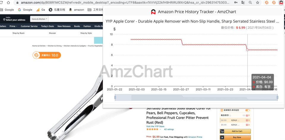 AmzChart