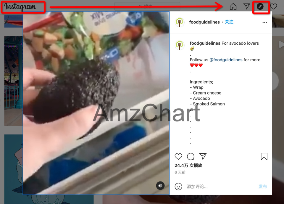 AmzChart